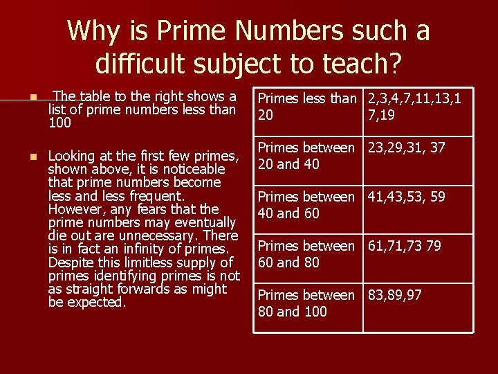Why is Prime Numbers such a difficult subject to teach? n The table to