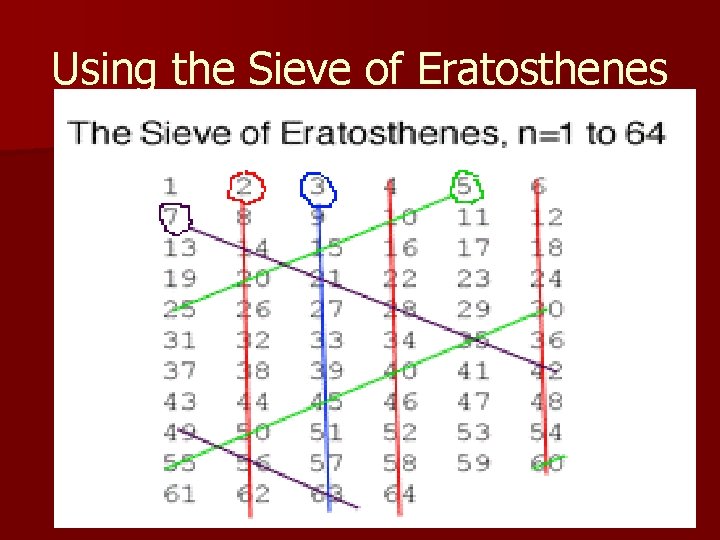 Using the Sieve of Eratosthenes 