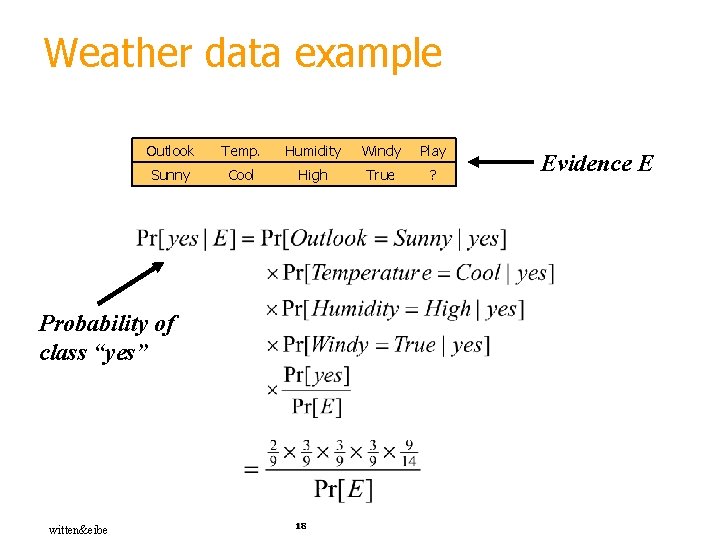 Weather data example Outlook Temp. Humidity Windy Play Sunny Cool High True ? Probability