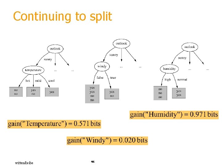 Continuing to split witten&eibe 46 