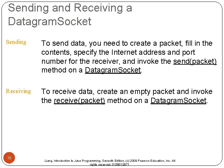 Sending and Receiving a Datagram. Socket Sending To send data, you need to create