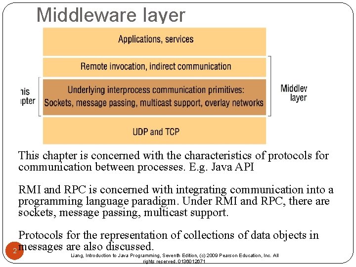 Middleware layer This chapter is concerned with the characteristics of protocols for communication between