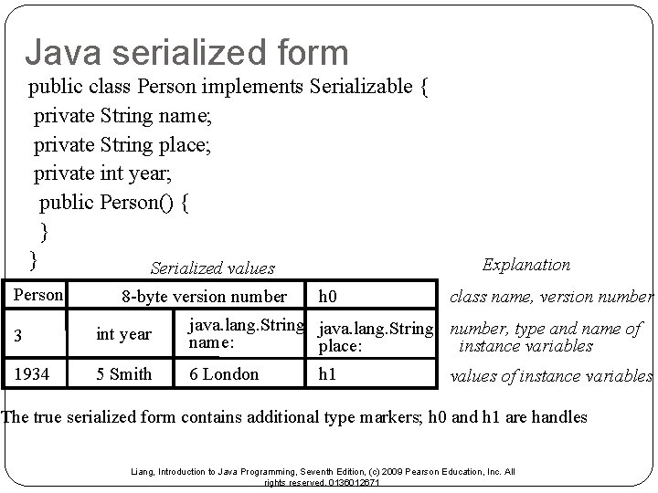 Java serialized form public class Person implements Serializable { private String name; private String