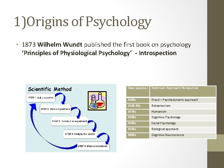1)Origins of Psychology • 1873 Wilhelm Wundt published the first book on psychology ‘Principles