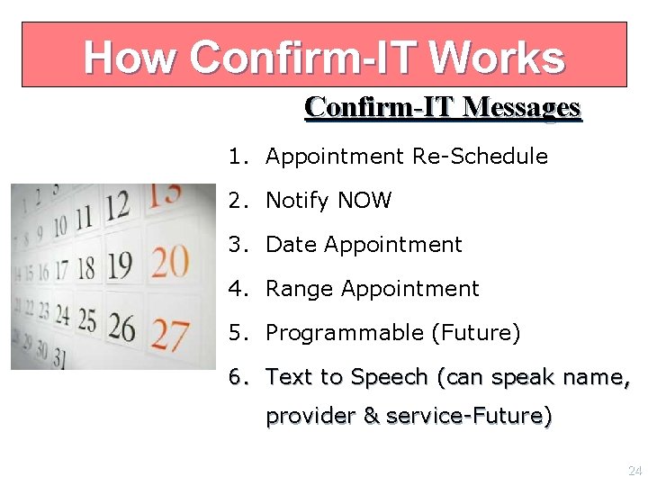 How Confirm-IT Works Confirm-IT Messages 1. Appointment Re-Schedule 2. Notify NOW 3. Date Appointment