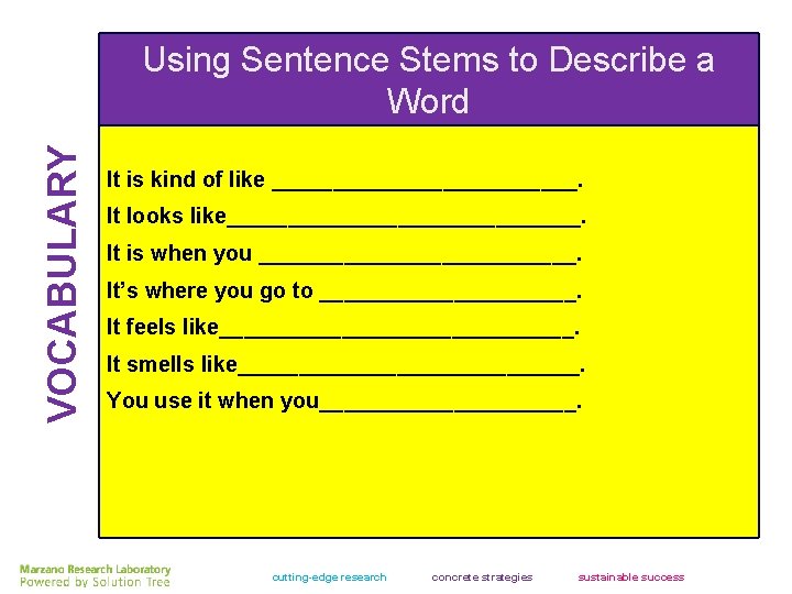 VOCABULARY Using Sentence Stems to Describe a Word It is kind of like _____________.