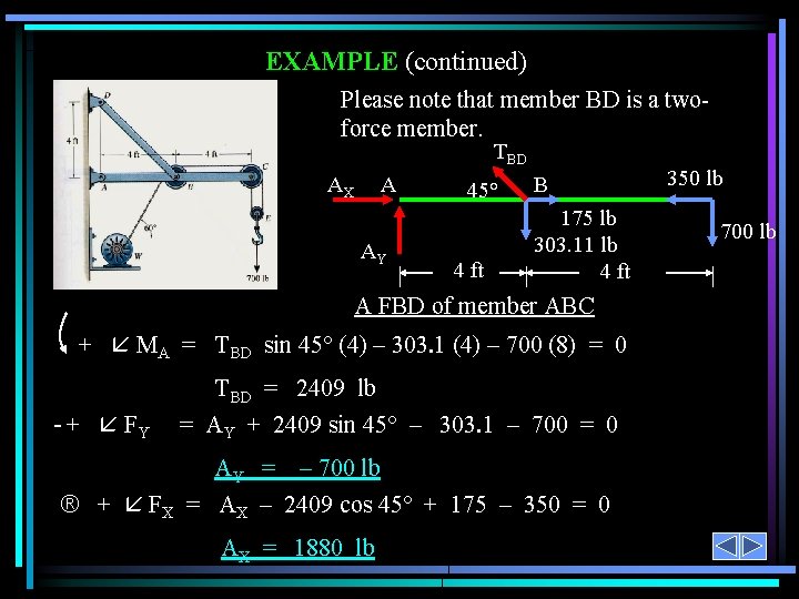 EXAMPLE (continued) Please note that member BD is a twoforce member. TBD AX A