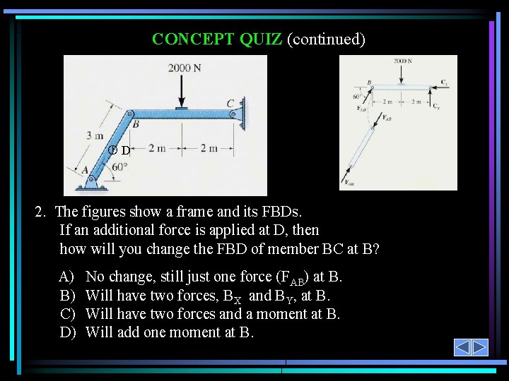 CONCEPT QUIZ (continued) D 2. The figures show a frame and its FBDs. If