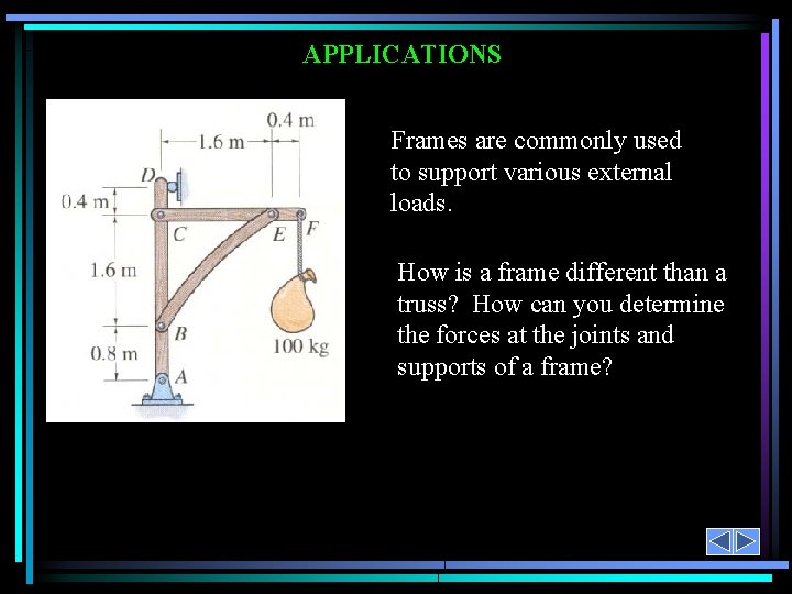 APPLICATIONS Frames are commonly used to support various external loads. How is a frame