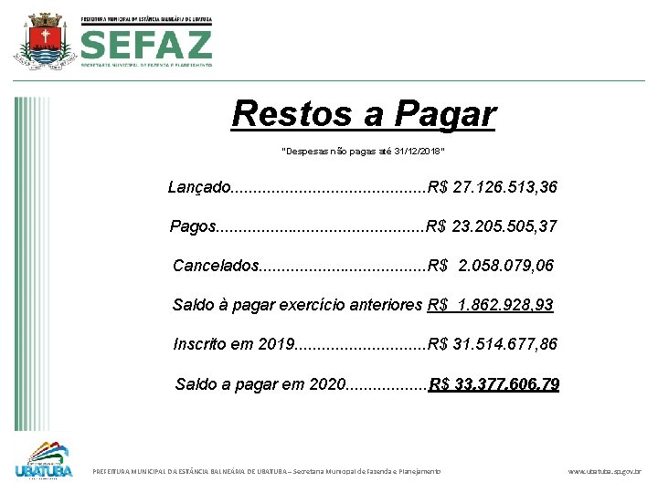 Restos a Pagar “Despesas não pagas até 31/12/2018” Lançado. . . R$ 27. 126.