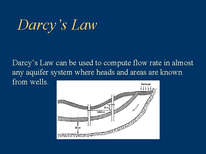 Darcy’s Law can be used to compute flow rate in almost any aquifer system