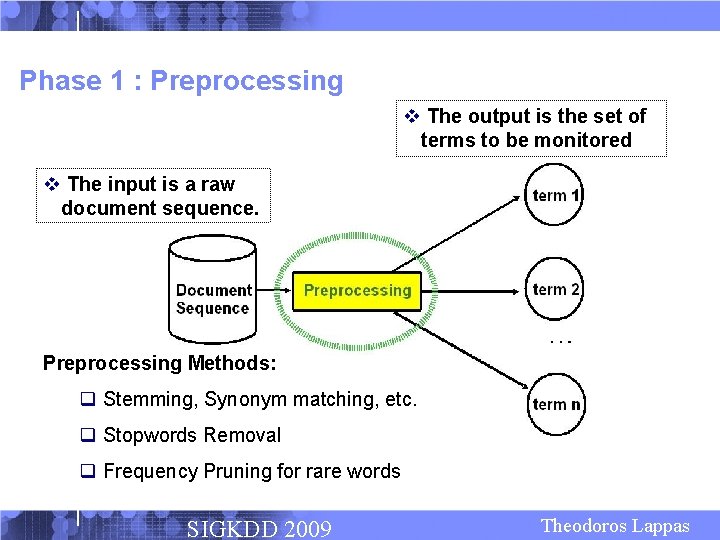 Phase 1 : Preprocessing v The output is the set of terms to be