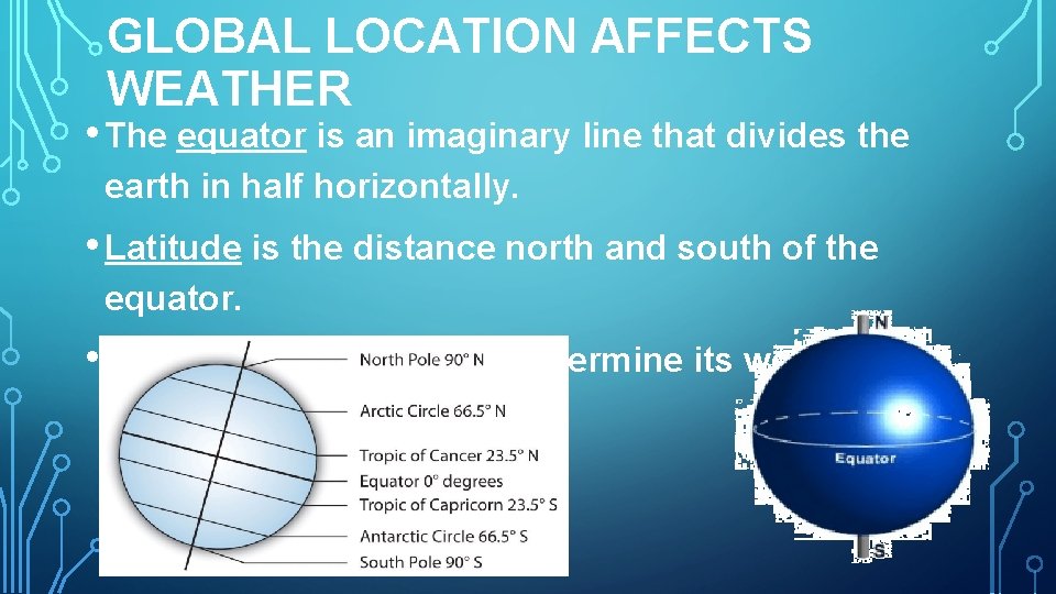 GLOBAL LOCATION AFFECTS WEATHER • The equator is an imaginary line that divides the