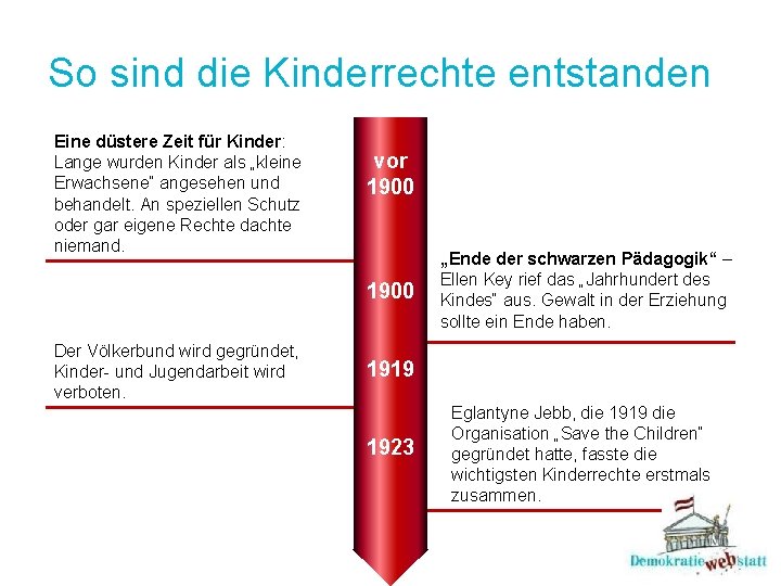 So sind die Kinderrechte entstanden Eine düstere Zeit für Kinder: Lange wurden Kinder als