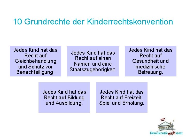 10 Grundrechte der Kinderrechtskonvention Jedes Kind hat das Recht auf Gleichbehandlung und Schutz vor