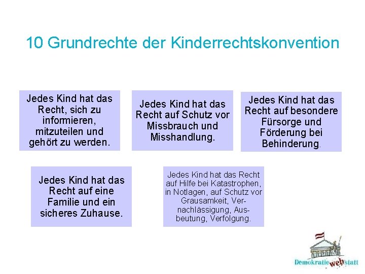 10 Grundrechte der Kinderrechtskonvention Jedes Kind hat das Recht, sich zu informieren, mitzuteilen und