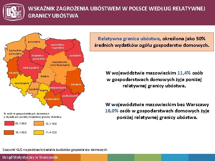 WSKAŹNIK ZAGROŻENIA UBÓSTWEM W POLSCE WEDŁUG RELATYWNEJ GRANICY UBÓSTWA Relatywna granica ubóstwa, określona jako