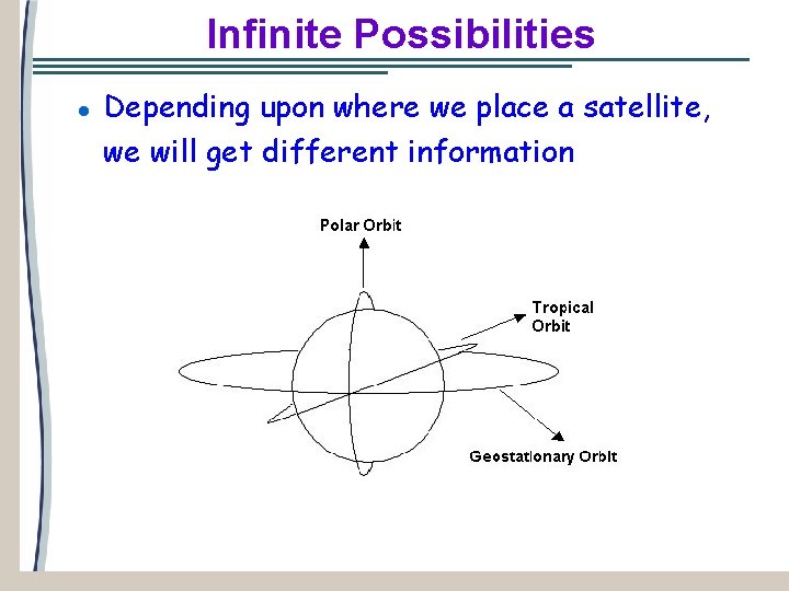 Infinite Possibilities Depending upon where we place a satellite, we will get different information