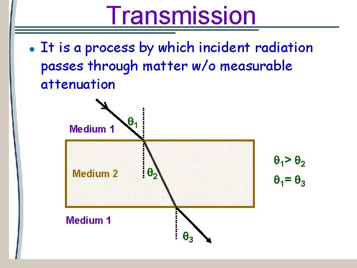 Transmission It is a process by which incident radiation passes through matter w/o measurable
