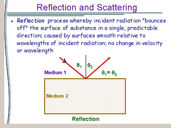 Reflection and Scattering Reflection process whereby incident radiation "bounces off" the surface of substance