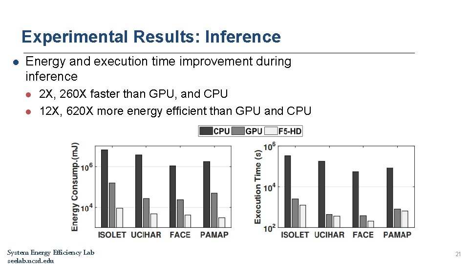 Experimental Results: Inference l Energy and execution time improvement during inference l l 2 Experimental Results: Inference l Energy and execution time improvement during inference l l 2