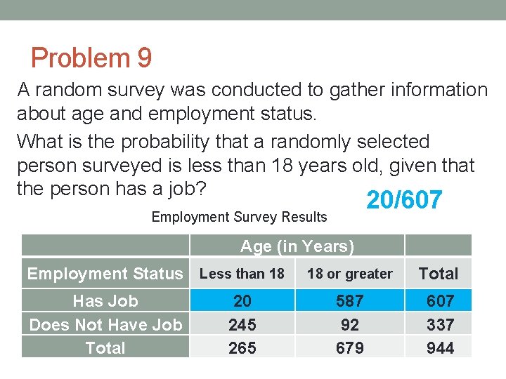 Problem 9 A random survey was conducted to gather information about age and employment