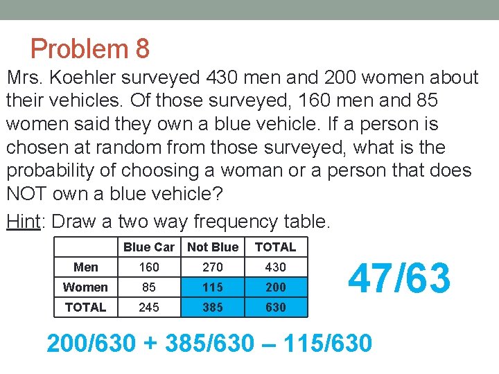 Problem 8 Mrs. Koehler surveyed 430 men and 200 women about their vehicles. Of