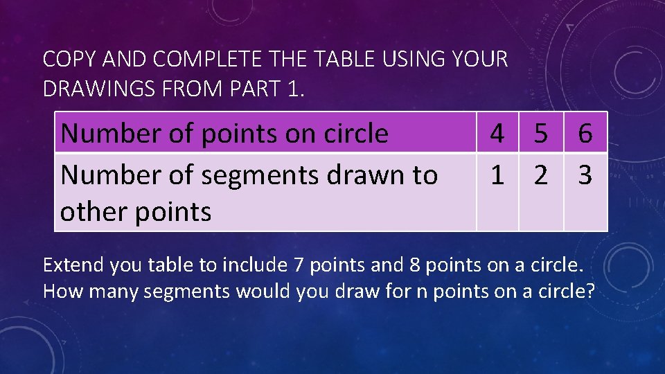 COPY AND COMPLETE THE TABLE USING YOUR DRAWINGS FROM PART 1. Number of points