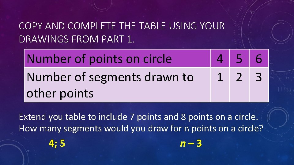 COPY AND COMPLETE THE TABLE USING YOUR DRAWINGS FROM PART 1. Number of points