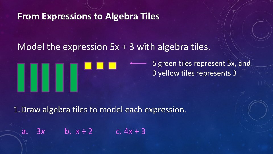 From Expressions to Algebra Tiles Model the expression 5 x + 3 with algebra