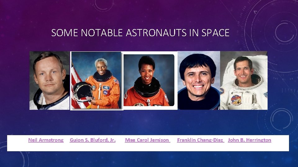 SOME NOTABLE ASTRONAUTS IN SPACE Neil Armstrong Guion S. Bluford, Jr. ele Mae Carol