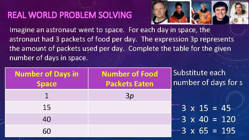 REAL WORLD PROBLEM SOLVING Imagine an astronaut went to space. For each day in