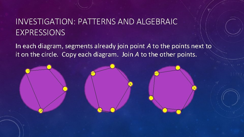 INVESTIGATION: PATTERNS AND ALGEBRAIC EXPRESSIONS In each diagram, segments already join point A to
