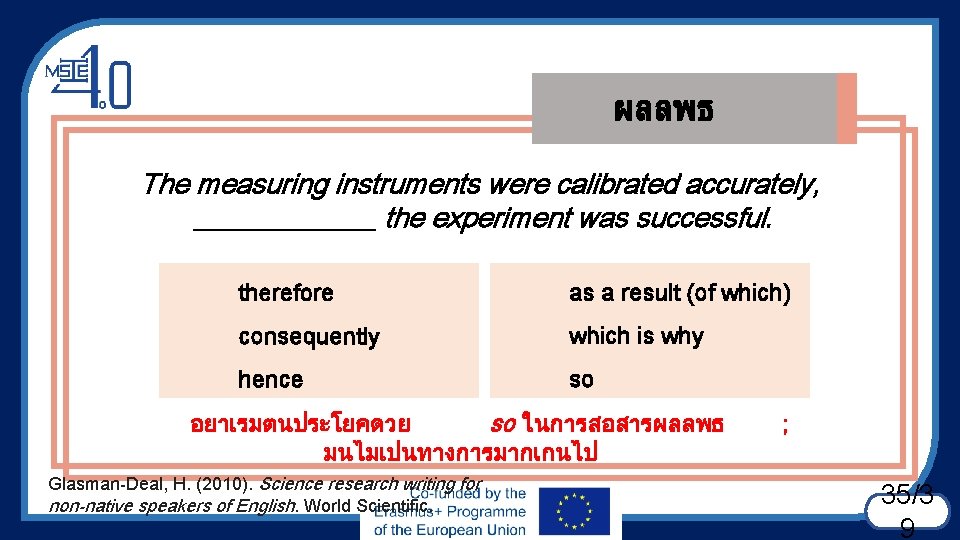 ผลลพธ The measuring instruments were calibrated accurately, _______ the experiment was successful. therefore as