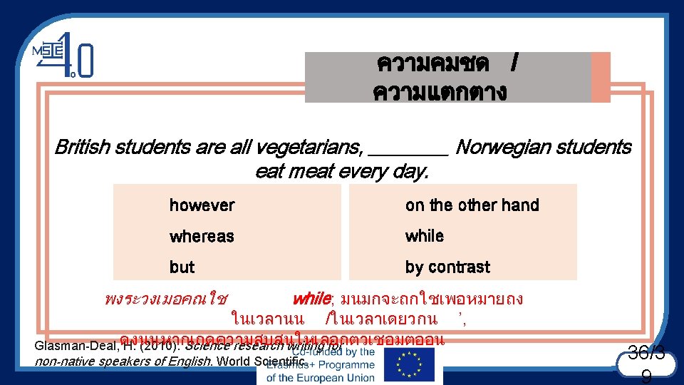 ความคมชด / ความแตกตาง British students are all vegetarians, ____ Norwegian students eat meat every