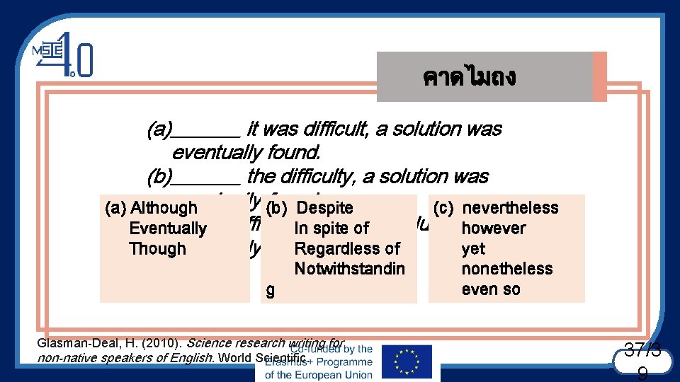 คาดไมถง (a) _______ it was difficult, a solution was eventually found. (b) _______ the