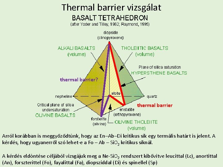 Thermal barrier vizsgálat thermal barrier? thermal barrier Arról korábban is meggyőződtünk, hogy az En–Ab–Di