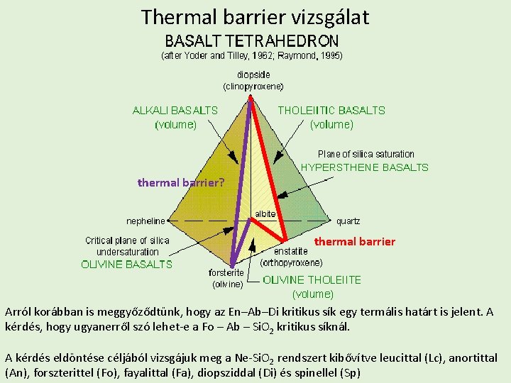 Thermal barrier vizsgálat thermal barrier? thermal barrier Arról korábban is meggyőződtünk, hogy az En–Ab–Di Thermal barrier vizsgálat thermal barrier? thermal barrier Arról korábban is meggyőződtünk, hogy az En–Ab–Di