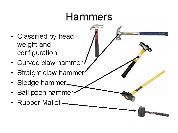 BUILDING TRADES Power Point Notes for Module 3