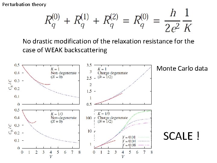 Perturbation theory No drastic modification of the relaxation resistance for the case of WEAK