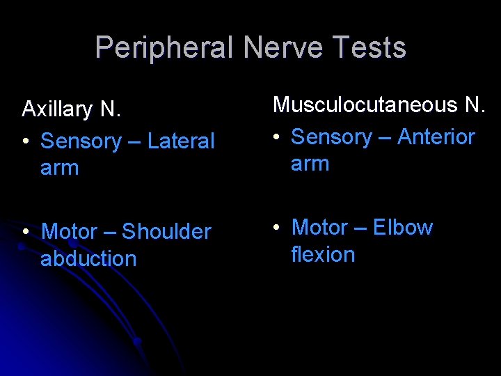 Peripheral Nerve Tests Axillary N. • Sensory – Lateral arm Musculocutaneous N. • Sensory