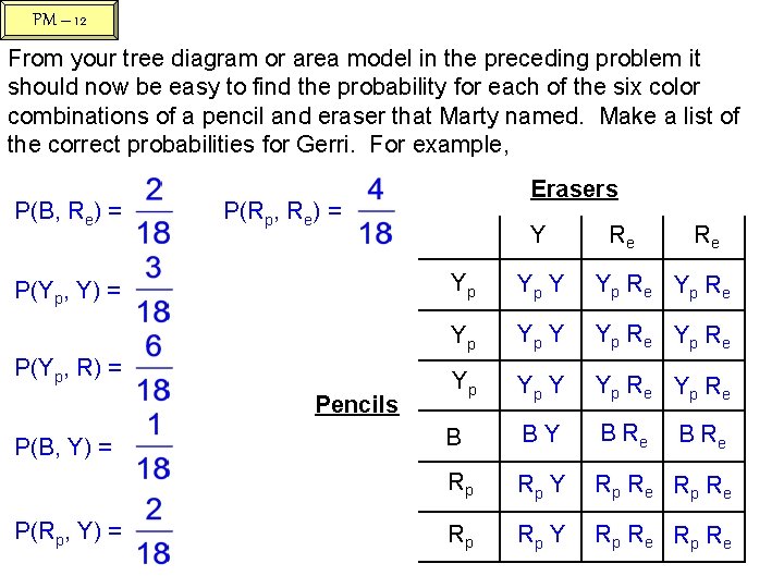PM – 12 From your tree diagram or area model in the preceding problem