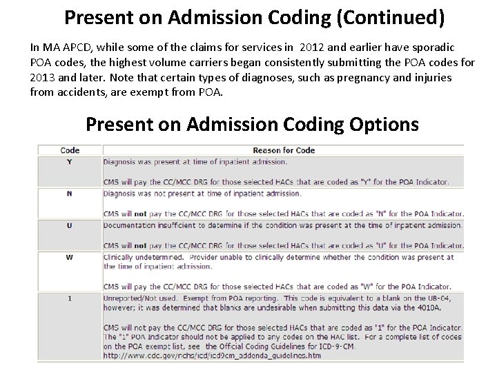 Present on Admission Coding (Continued) In MA APCD, while some of the claims for