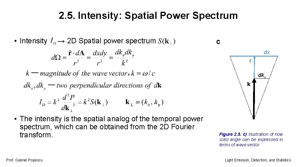 2. 5. Intensity: Spatial Power Spectrum • Intensity → 2 D Spatial power spectrum