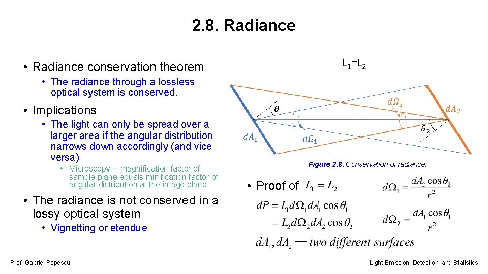 2. 8. Radiance • Radiance conservation theorem • The radiance through a lossless optical