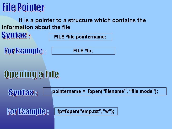 It is a pointer to a structure which contains the information about the file