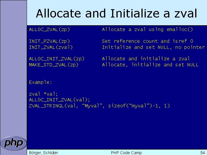 Allocate and Initialize a zval ALLOC_ZVAL(zp) Allocate a zval using emalloc() INIT_PZVAL(zp) INIT_ZVAL(zval) Set