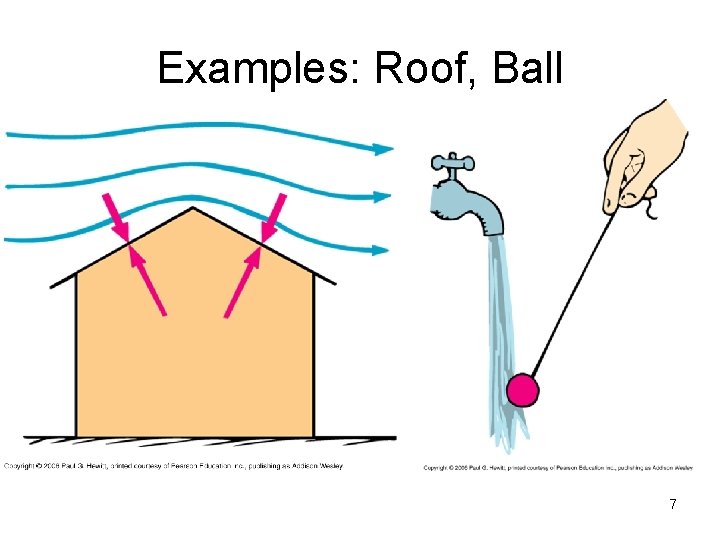 Examples: Roof, Ball 7 