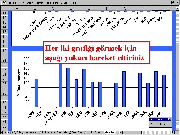 Her iki grafiği görmek için aşağı yukarı hareket ettiriniz 