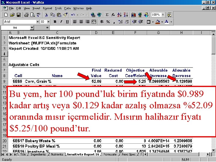 Bu yem, her 100 pound’luk birim fiyatında $0. 989 kadar artış veya $0. 129